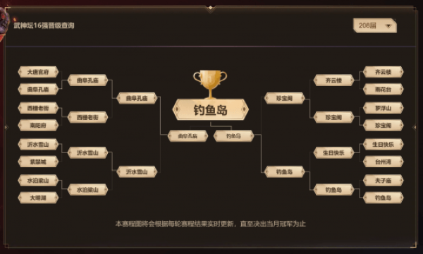 梦幻西游208联武神坛分析：阵容克制成取胜关键，凌波地位有提升