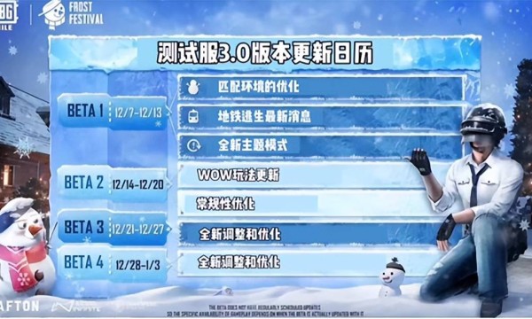 pubg体验服手游3.0更新，内附pubg国际服地铁逃生手游下载攻略